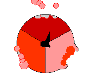atpsynthase